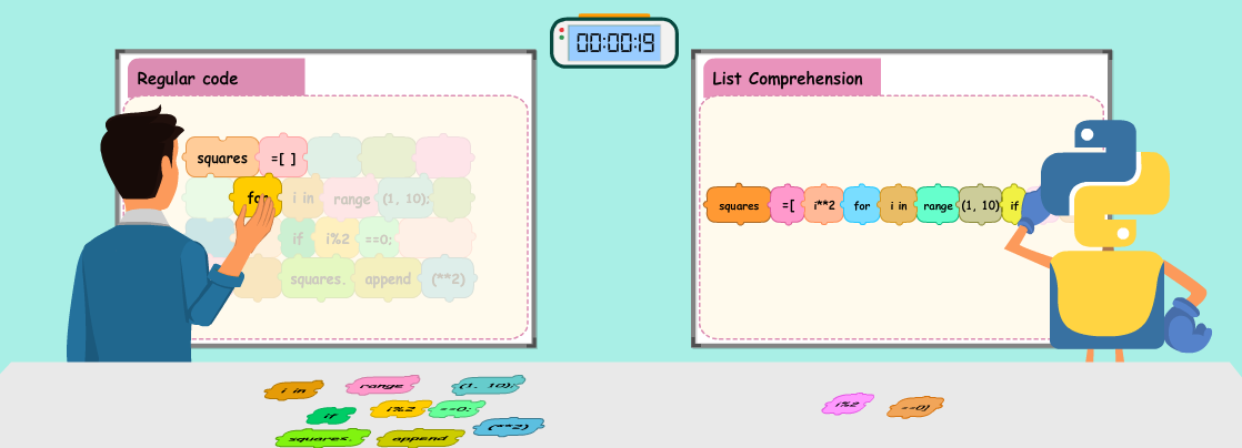 List Comprehension in Python